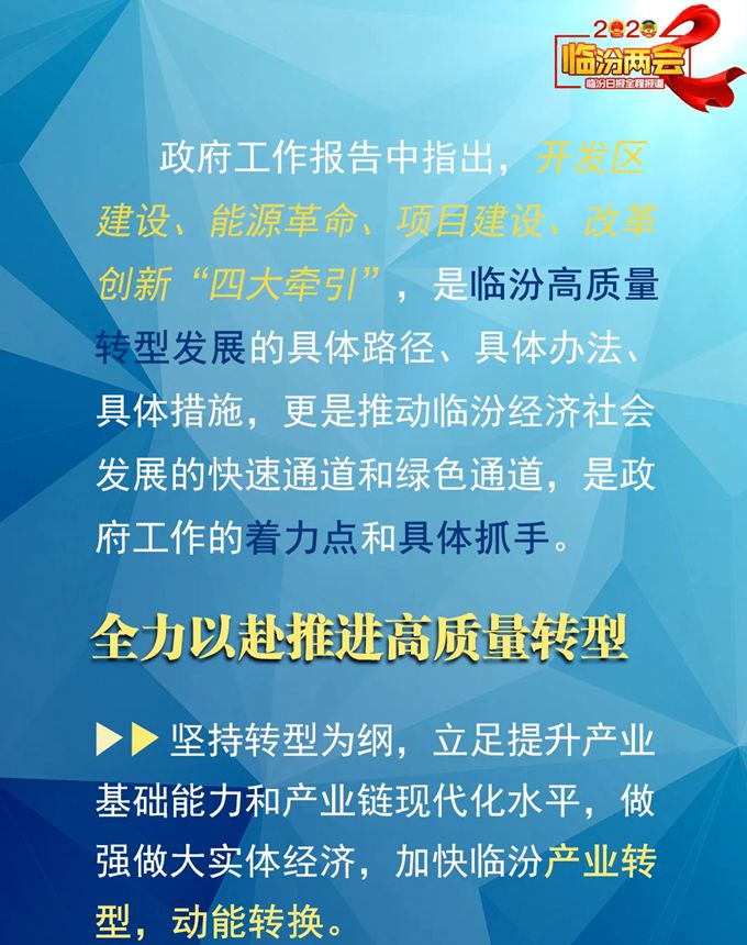 15張海報繪就臨汾高質量轉型發(fā)展新藍圖